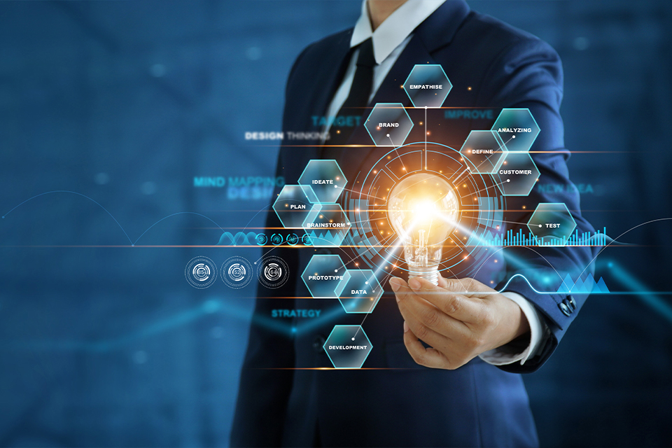 Healthcare Investment